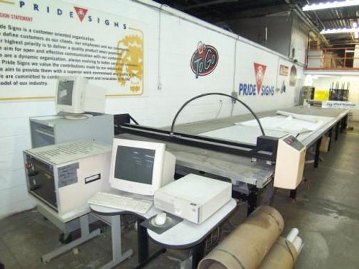 Used 3/17/2010, Pride Signs