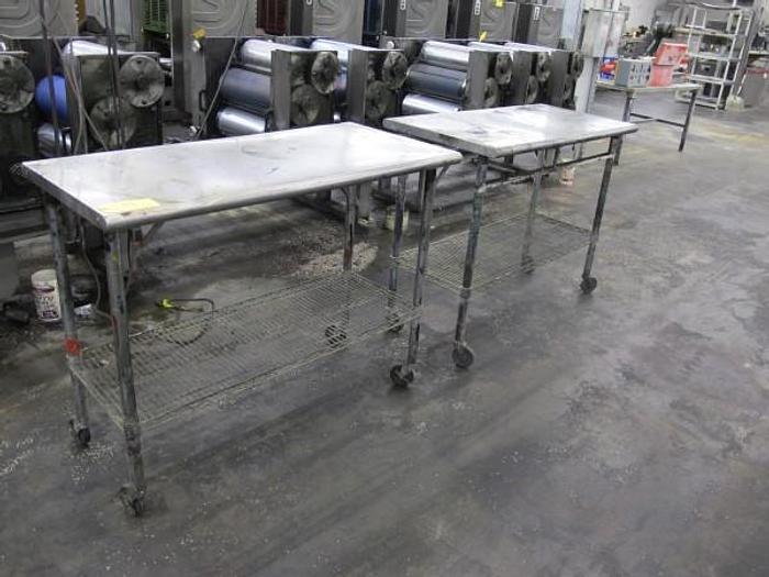 Used Thursday, May 12, 2016 1:00 PM (ET), Northstar Direct