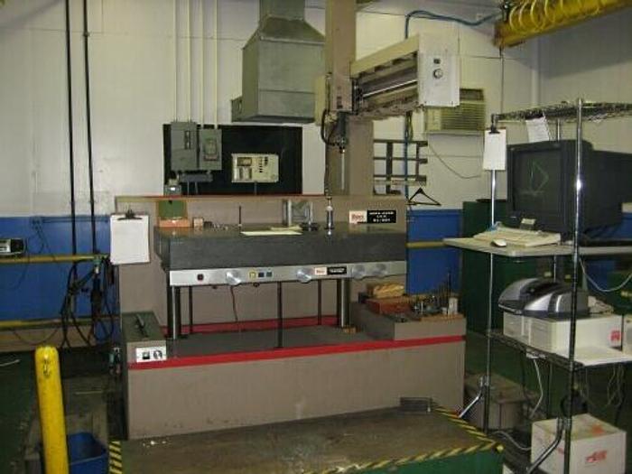 Used 4/14/2011, Dunham Bush