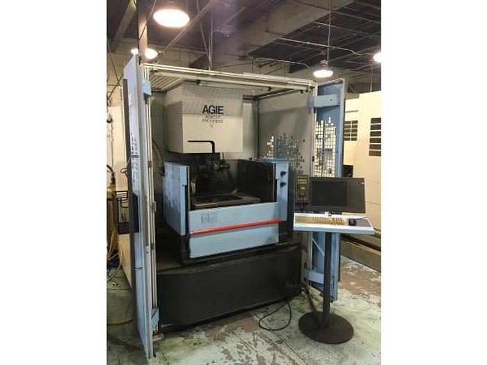 Used Tuesday, August 16, 2016 10:00 AM (ET), Pak Manufacturing Company