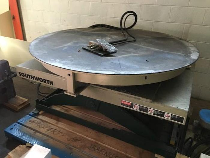 Used Tuesday, October 4, 2016 1:00 PM (ET), Machine Tool & CNC Auction