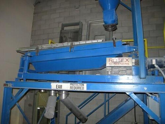 Used 3/17/2011, Plastic Diversity Solutions