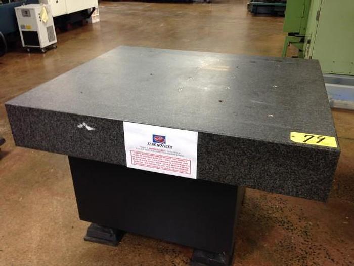 Used Thursday, November 19, 2015 1:00 PM (ET), HSB Aircraft Components LLC