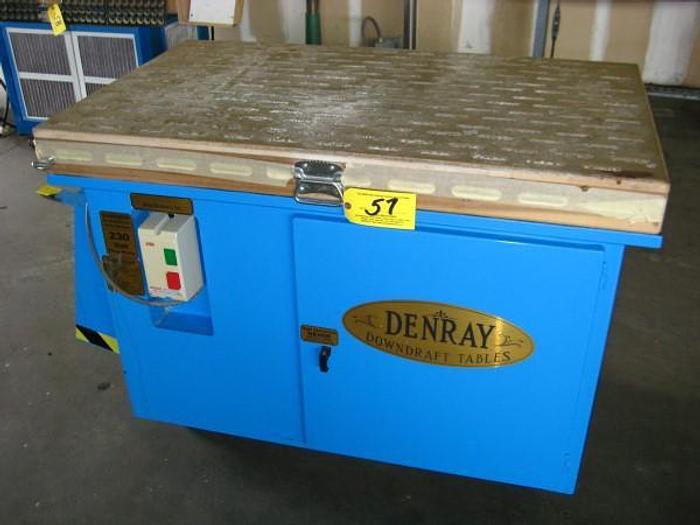Used Wednesday, September 10, 2014 1:00 PM (ET), Northeast Machine Tool & CNC Auction Event #1