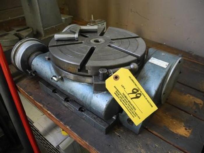 Used Thursday, March 6, 2014 1:00 PM (ET), Blahut Machine Co.