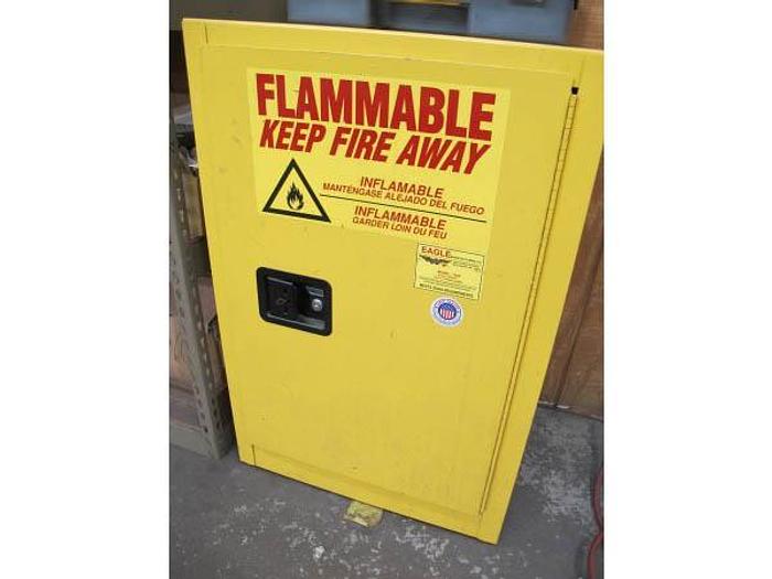 Used Tuesday, June 18, 2019, 1:00 PM (ET), Profab Metal Products