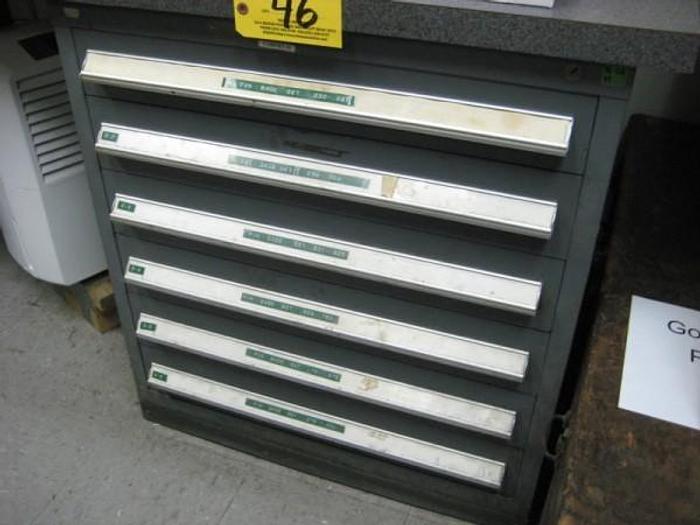 Used Wednesday, May 7, 2014 1:00 PM (ET), Scandia Mfg. Co.