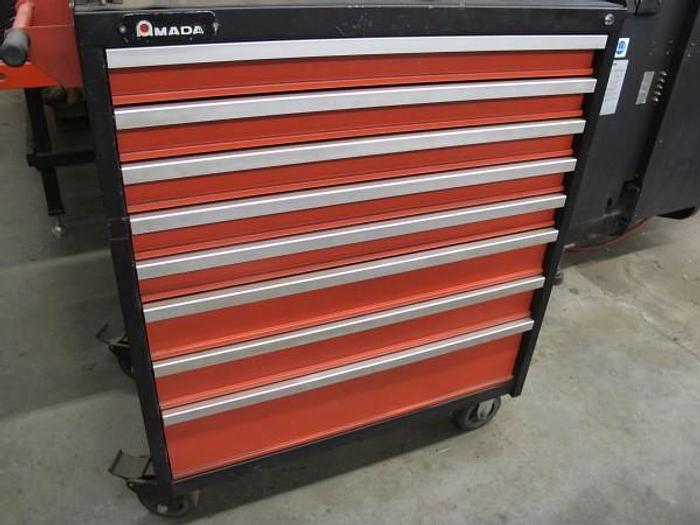 Used Tuesday, June 18, 2019, 1:00 PM (ET), Profab Metal Products
