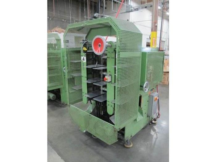 Used Thursday, May 15 1:00 PM (ET), Gluers Post Press Services