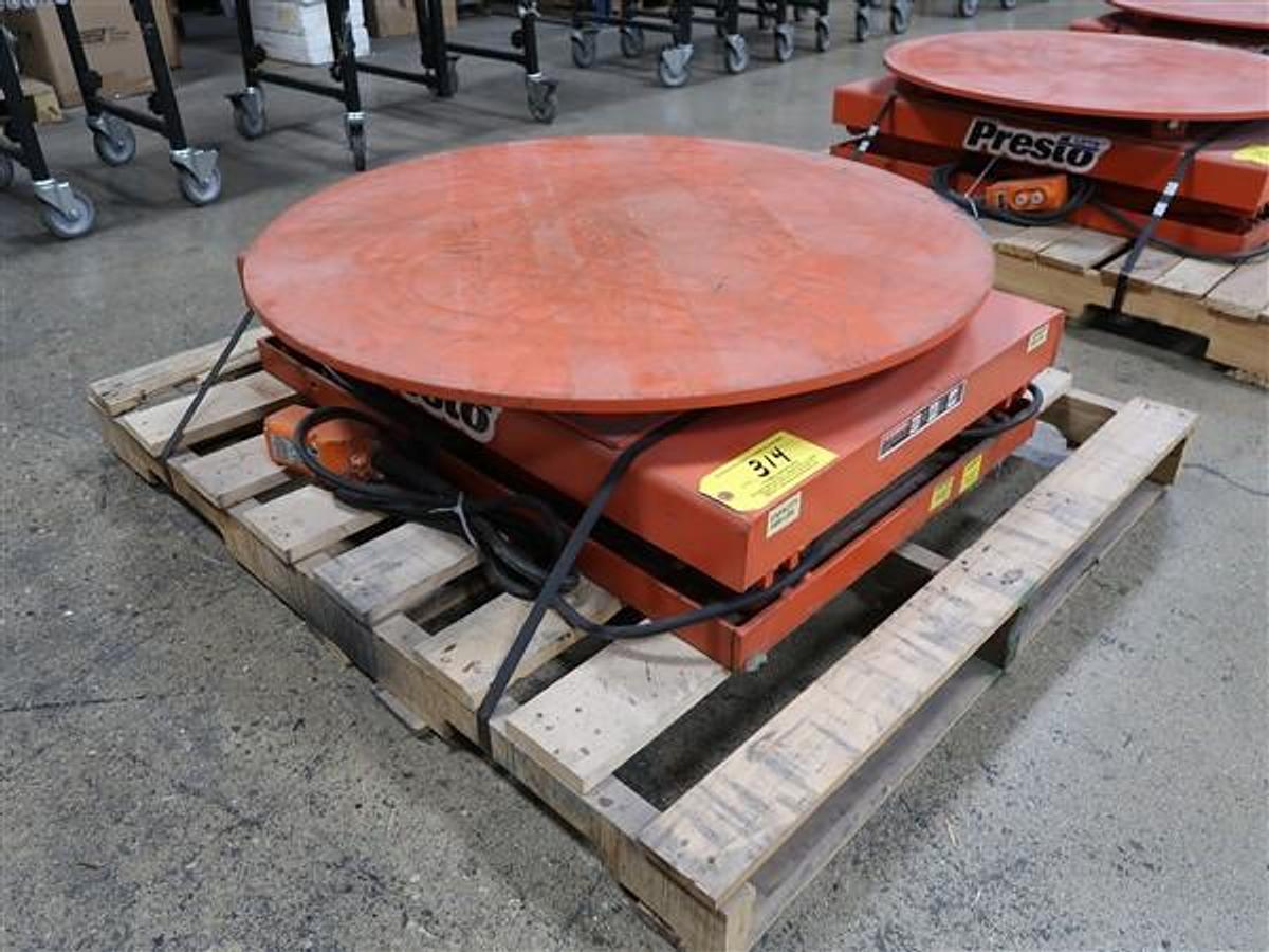 Used Thursday, August 21, 2025, 1:00 PM (ET) - Taylor Corporation (OH)