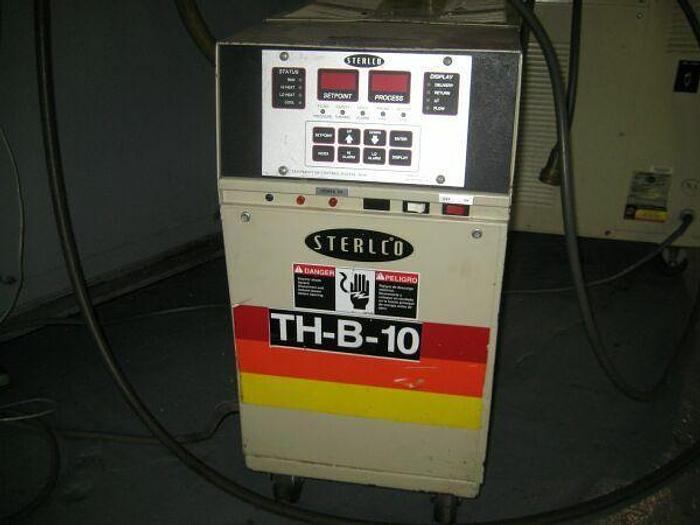 Used 5/25/2010, Risdon International