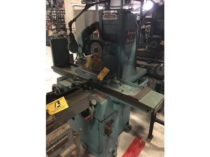 Used Wednesday, January 20, 2016 1:00 PM (ET), Machine Tool & CNC Auction