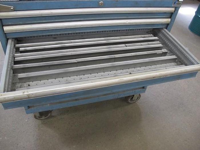 Used Tuesday, June 18, 2019, 1:00 PM (ET), Profab Metal Products