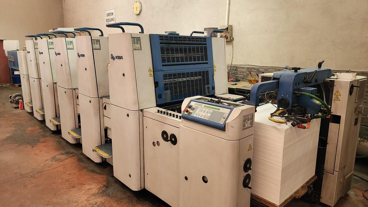 Used 2006 KBA PERFORMA 74-5