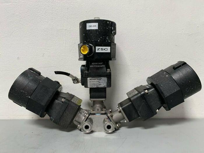 Used 3 ITT Sherotec 90PSI Stainless Steel Valves w/ 3 Position Monitors 1/2" Sanitary