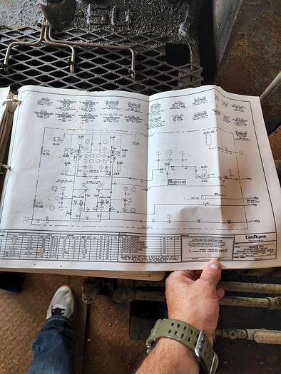 Used Dual Triplex Plunger Pump Package