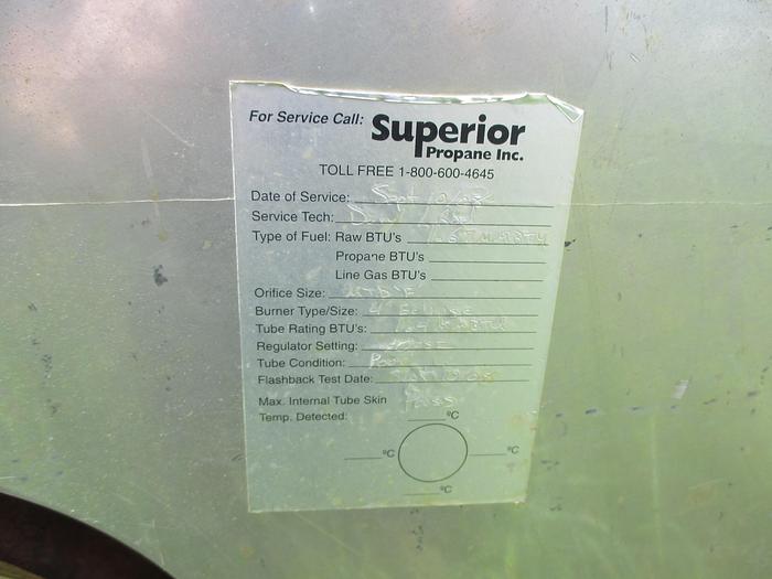 Used Plains Oil Ltd.