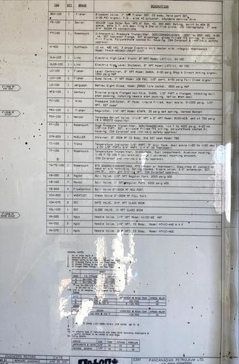 Used 42" x 12' 720 PSI Sweet Horizontal Separator Package