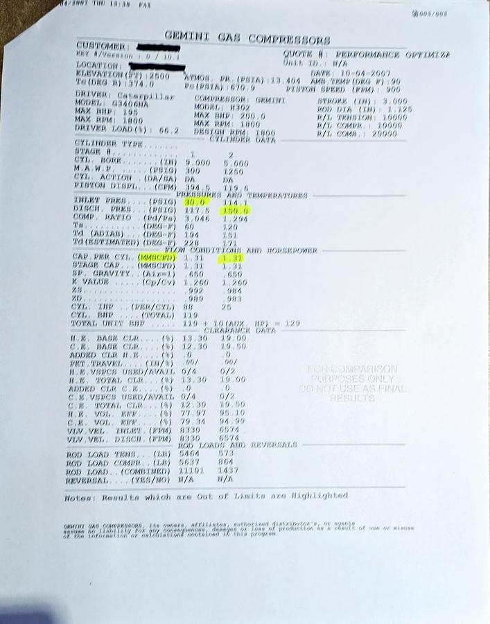 Used 215HP Gemini H-302/Cat 3406 Reciprocating Compressor - 15981