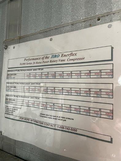 Used 20HP Rotary Vane Compressor