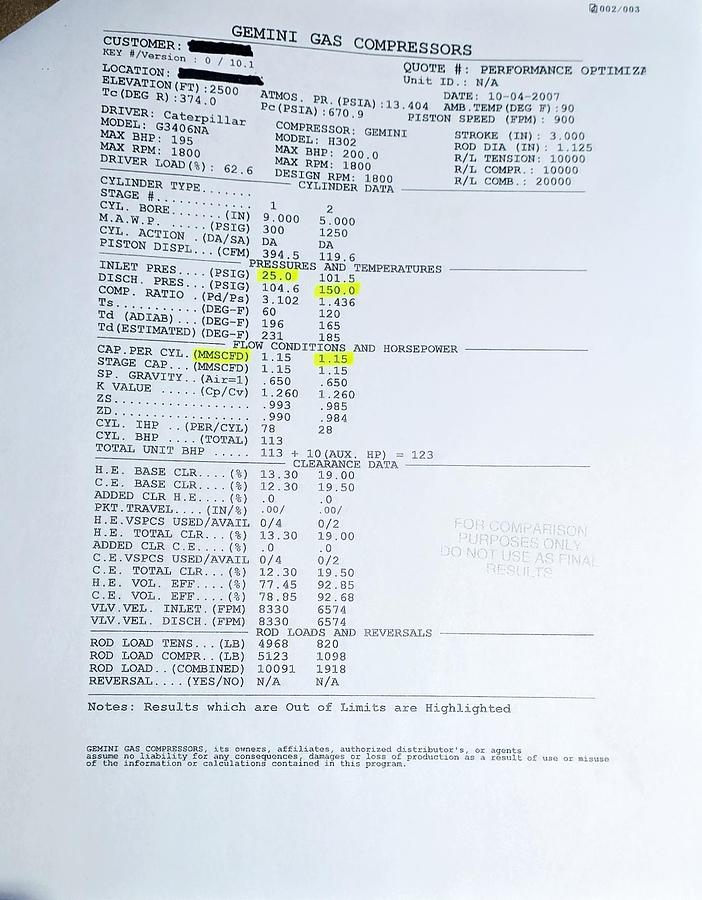 Used 215HP Gemini H-302/Cat 3406 Reciprocating Compressor - 15981