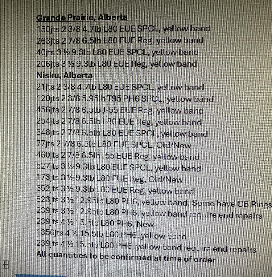 Used Tubing Pipe various sizes 