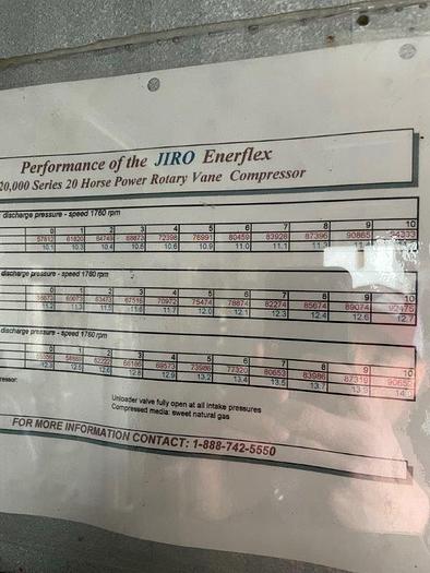 Used 20HP Rotary Vane Compressor