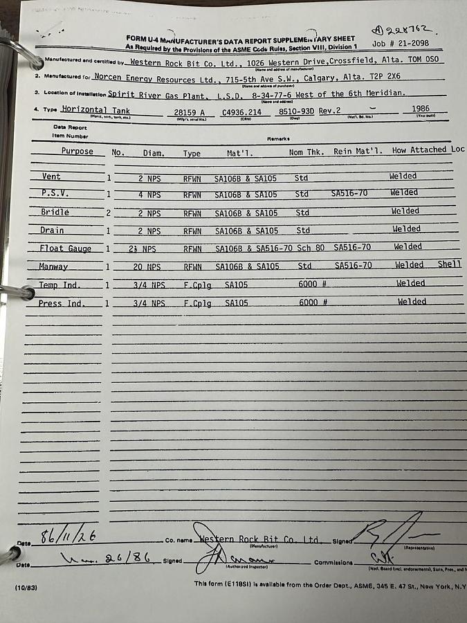 Used 25,300 USG 250 PSI Bullet