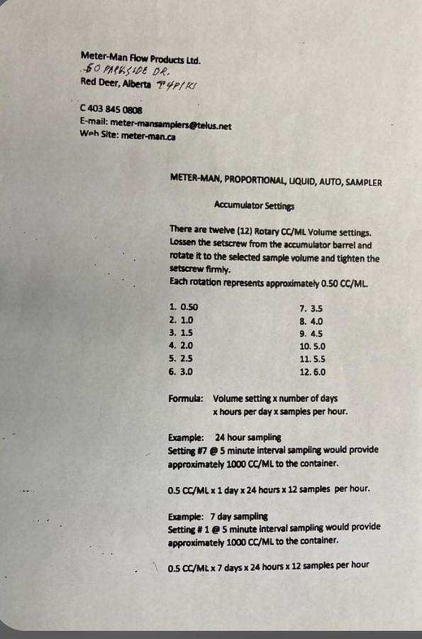 Used Meter Packages