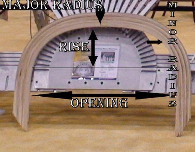 Mikron Mikron Arch Forming Clamp Rack