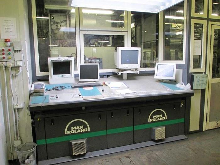 2004 MAN Uniset 70
