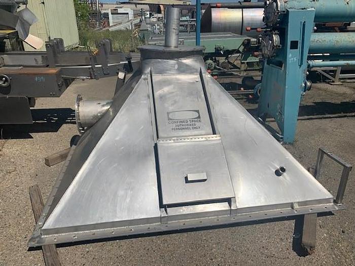 Used L&A Process System Inc 40 Ton Dual Coil Rotary Hot Break