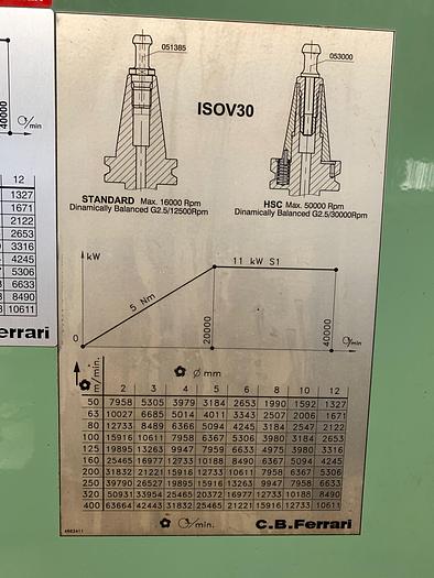 Usato CB FERRARI A 17