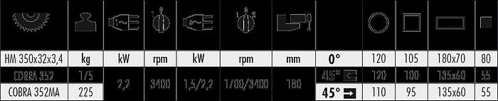 Troncatrice manuale a Disco MEP COBRA 352/MA