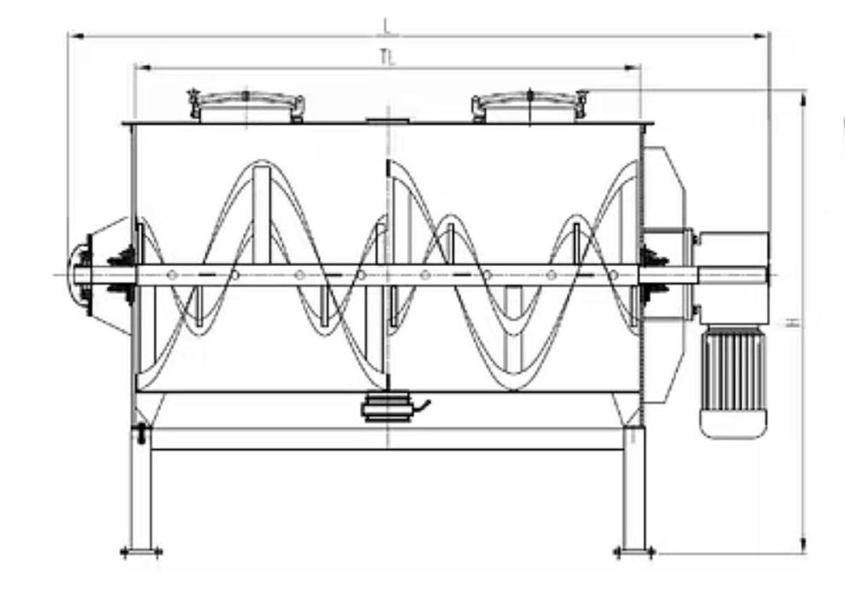 RIBBON BLENDER 3] EQUIPMENT