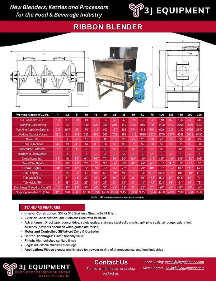 RIBBON BLENDER 3] EQUIPMENT
