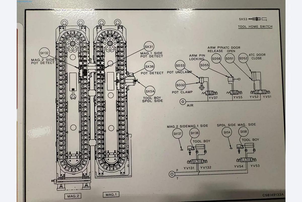 Used 2013 DOOSAN HP5100 + Fastems FPC 1000
