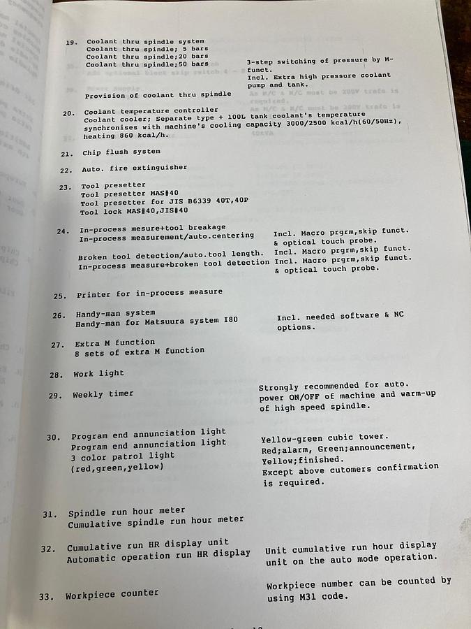 Used 1994 MATSUURA RA-4F