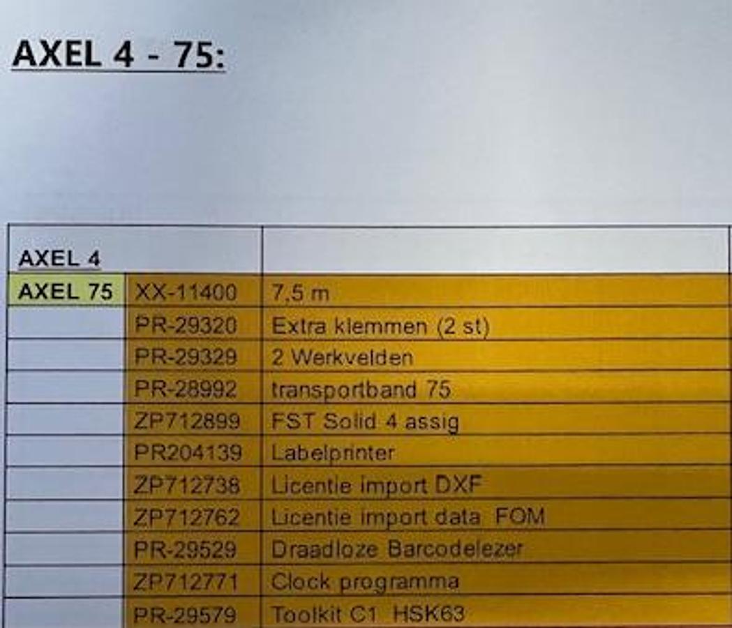 Used 2022 FOM AXEL 4 (075)
