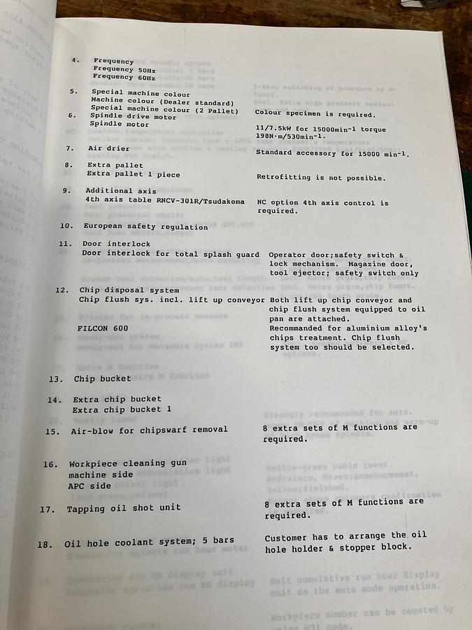 Used 1994 MATSUURA RA-4F