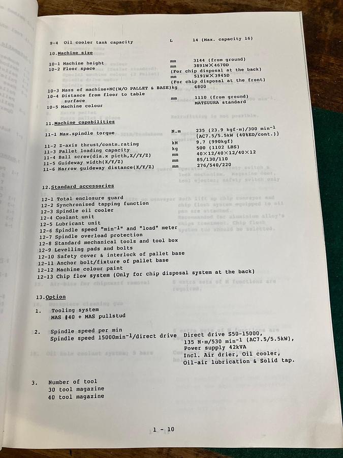 Used 1994 MATSUURA RA-4F