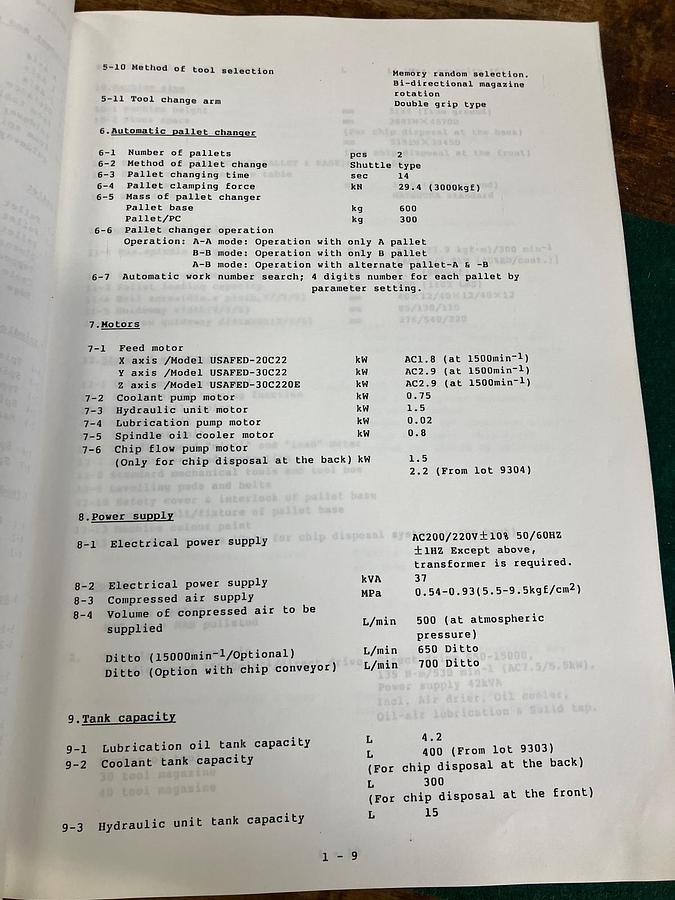 Used 1994 MATSUURA RA-4F