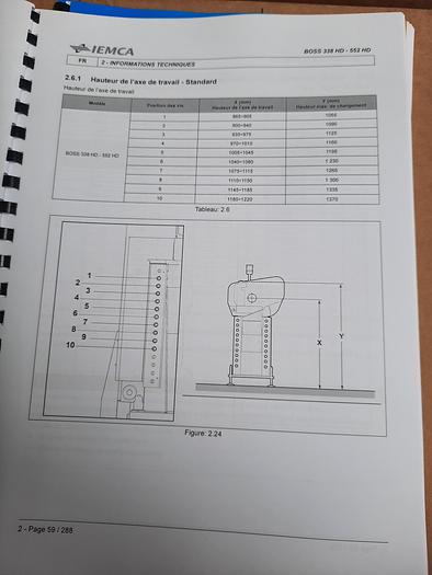 Used 2023 IEMCA BOSS 338/32 HD LL