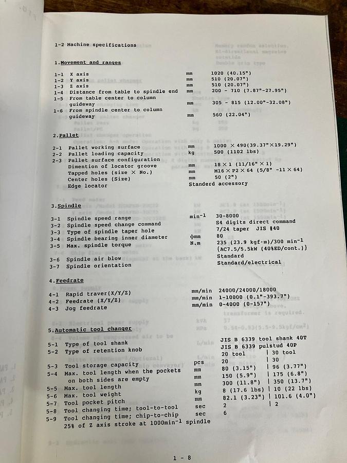 Used 1994 MATSUURA RA-4F