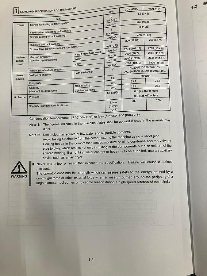 Used 2003 MAZAK VCN 510C