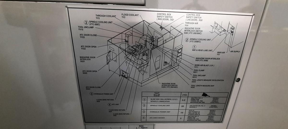 Used 2001 MAZAK VTC300C