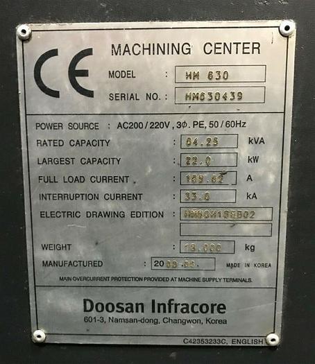 Used 2008 Doosan/Daewoo HM630