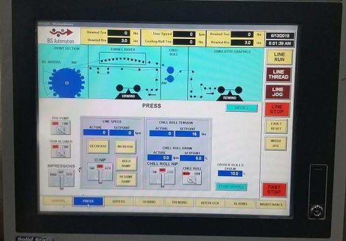 Used 62" PCMC CI PRINTING PRESS 8 COLOR