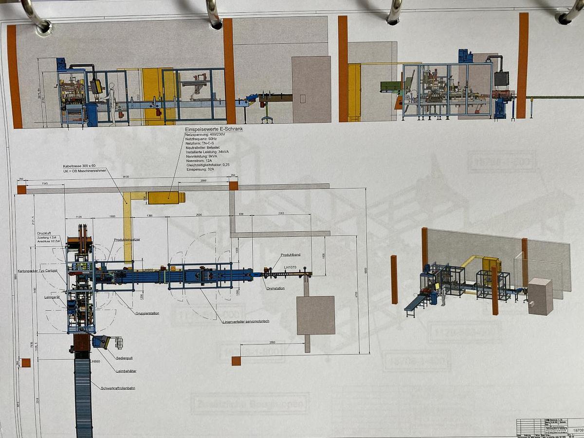 Used 2022 Wächter Packautomatik Verpackungsmaschine