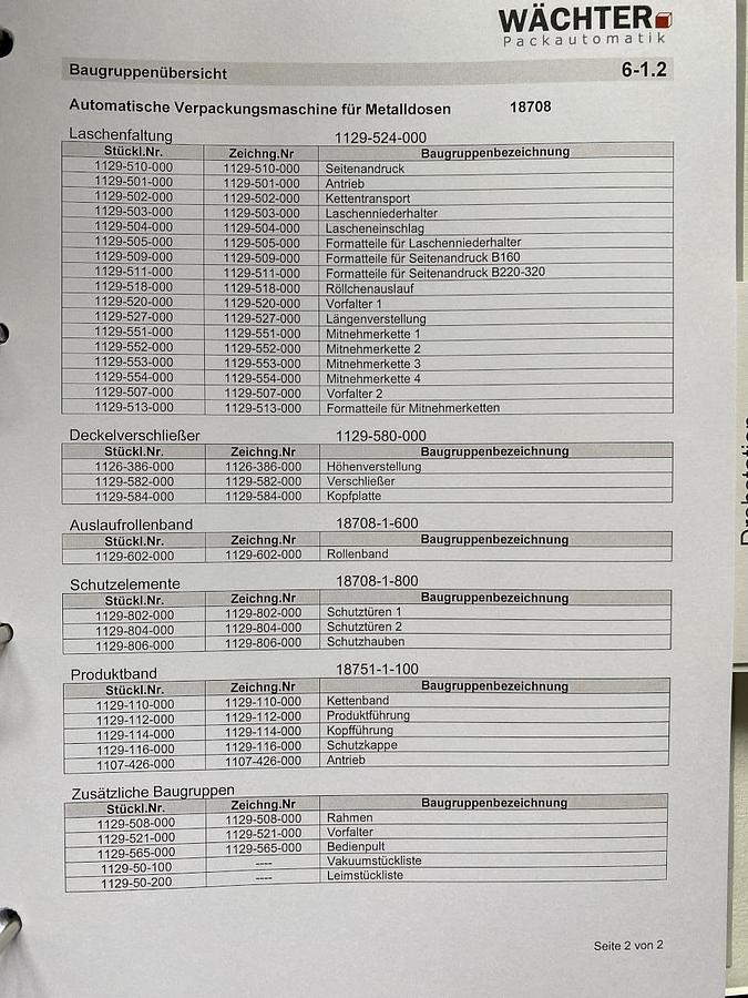 Used 2022 Wächter Packautomatik Verpackungsmaschine